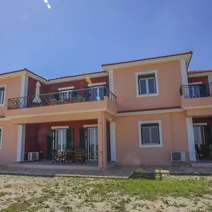 Ελέγξτε τη διαθεσιμότητα